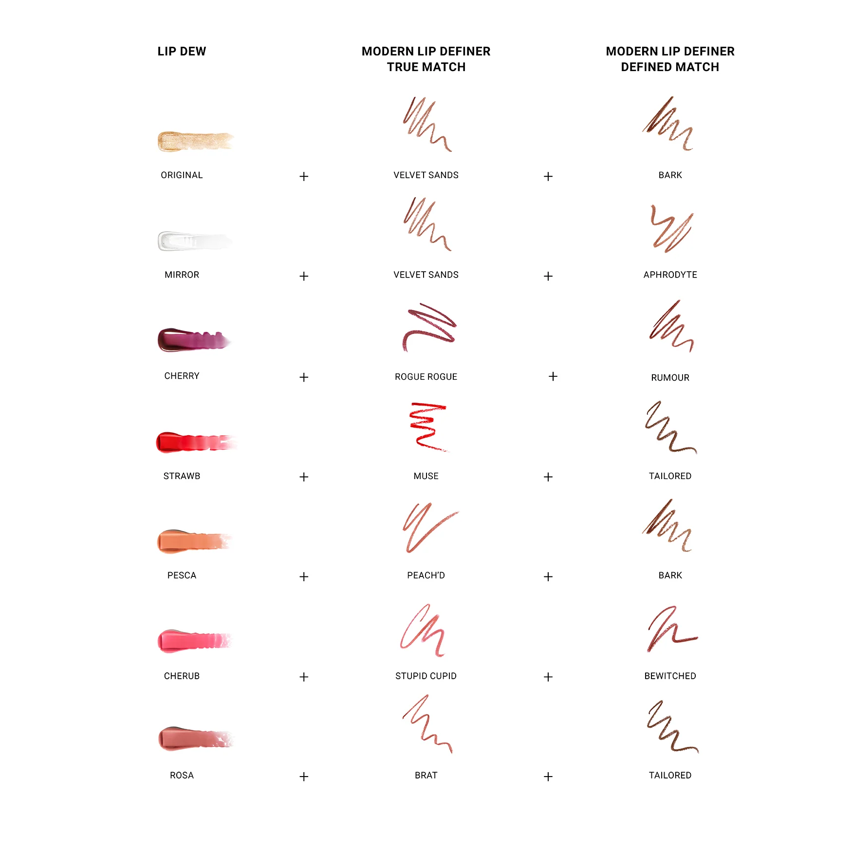Lip Dew - Image 8