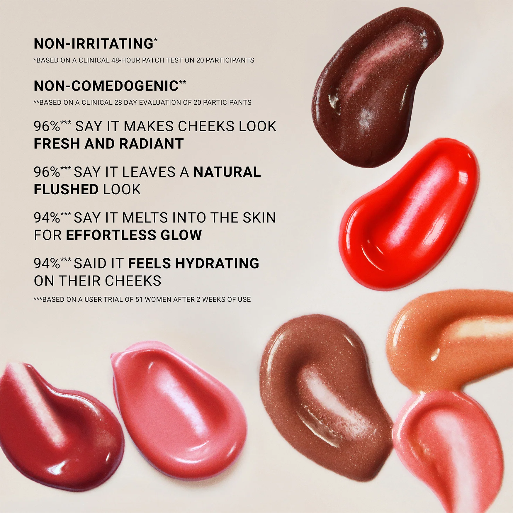 Sunset Blush Balm - Image 9